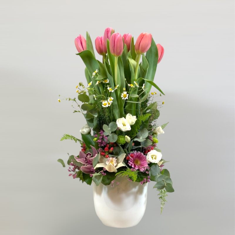 ΣΥΝΘΕΣΗ ΔΙΑΦΟΡΑ ΑΝΘΗ ΕΠΟΧΗΣ